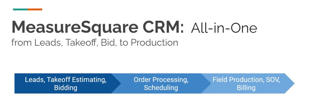 What is MeasureSquare CRM, and how it can boost your flooring business?