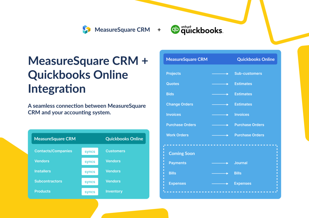image depicting the connection between MeasureSquare CRM and QuickBooks Online