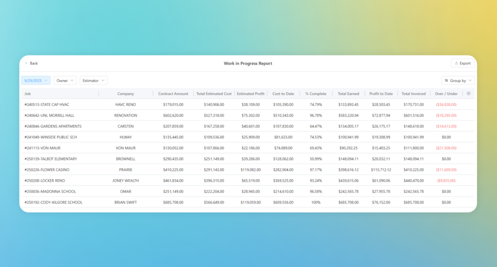 image depicting the work in progress report in MeasureSquare CRM