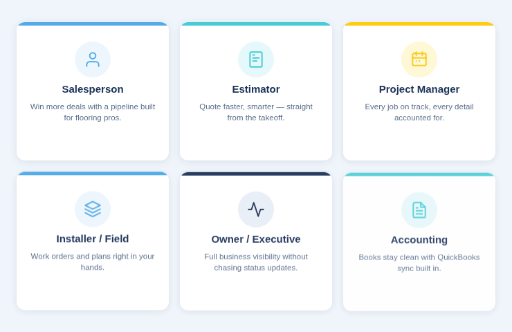 a gif showing the role-based access of MeasureSquare CRM